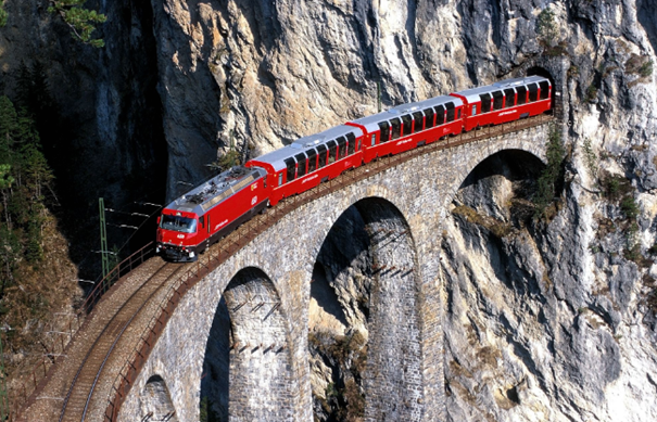 RhB Steigschutzsystem