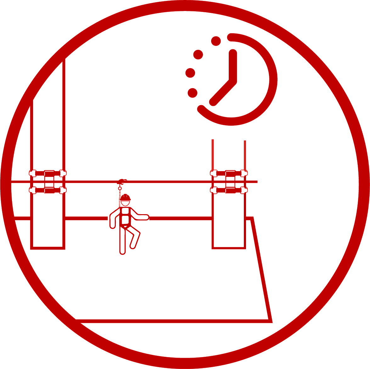 Gerüstloses Bauen